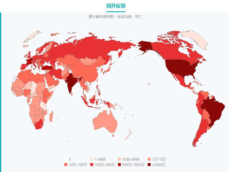 国外疫情分布